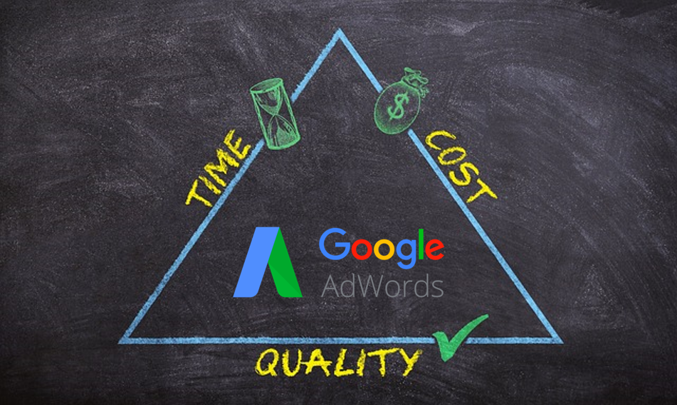 Was bringt Google AdWords wirklich?